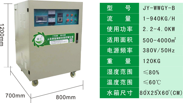 高壓微霧參數(shù) 高壓微霧參數(shù)